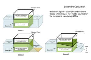 St George's Hill basement planning permission