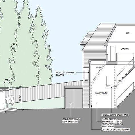 Foley House - Planning